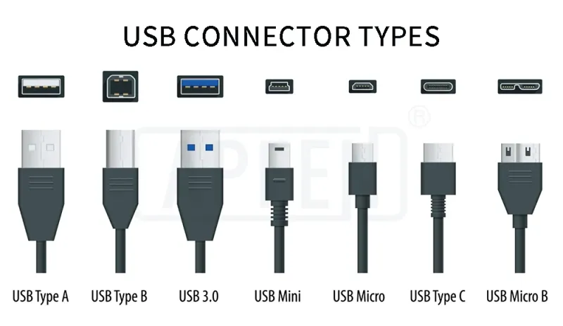 Cheap USB-C Cables Are Quietly Frying Devices — Here's How to Tell If Yours Is One of Them